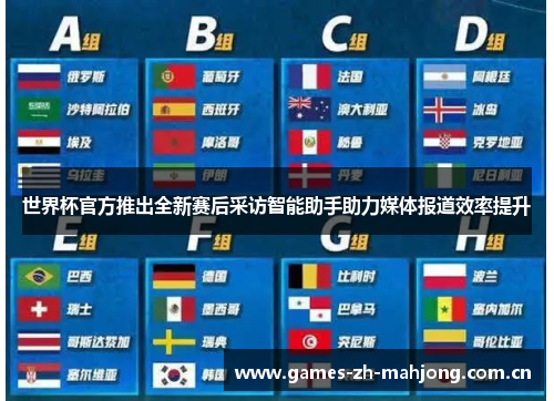 世界杯官方推出全新赛后采访智能助手助力媒体报道效率提升 世界杯官方推出全新赛后采访智能助手助力媒体报道效率提升