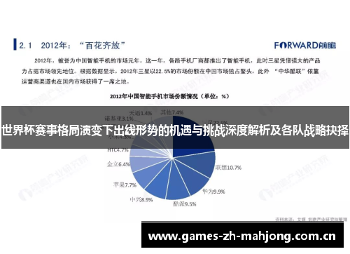 世界杯赛事格局演变下出线形势的机遇与挑战深度解析及各队战略抉择 世界杯赛事格局演变下出线形势的机遇与挑战深度解析及各队战略抉择