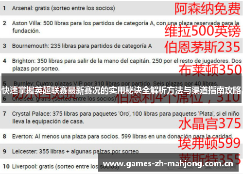 快速掌握英超联赛最新赛况的实用秘诀全解析方法与渠道指南攻略 快速掌握英超联赛最新赛况的实用秘诀全解析方法与渠道指南攻略